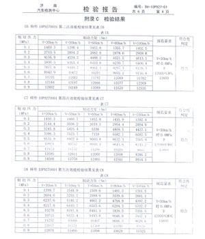 企業(yè)資質(zhì)